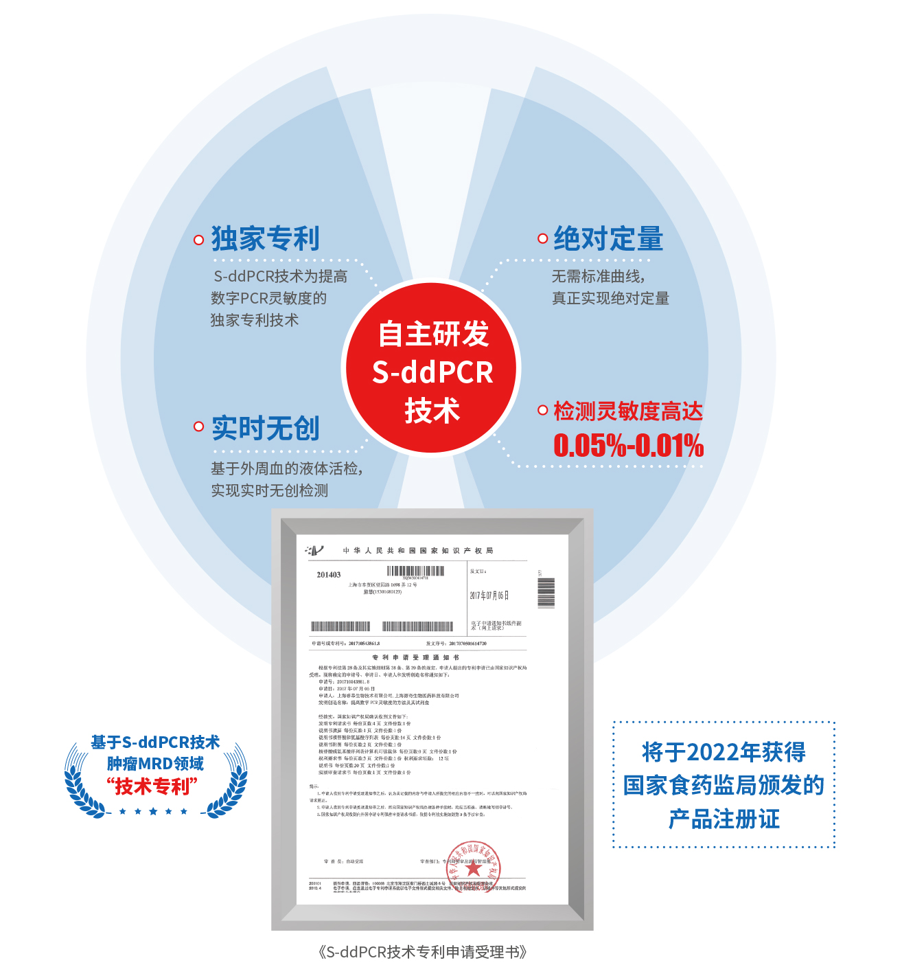 3-2-4pg电子娱乐官网游戏地址已经完成了液体货架创新技术平台的搭建_03.jpg